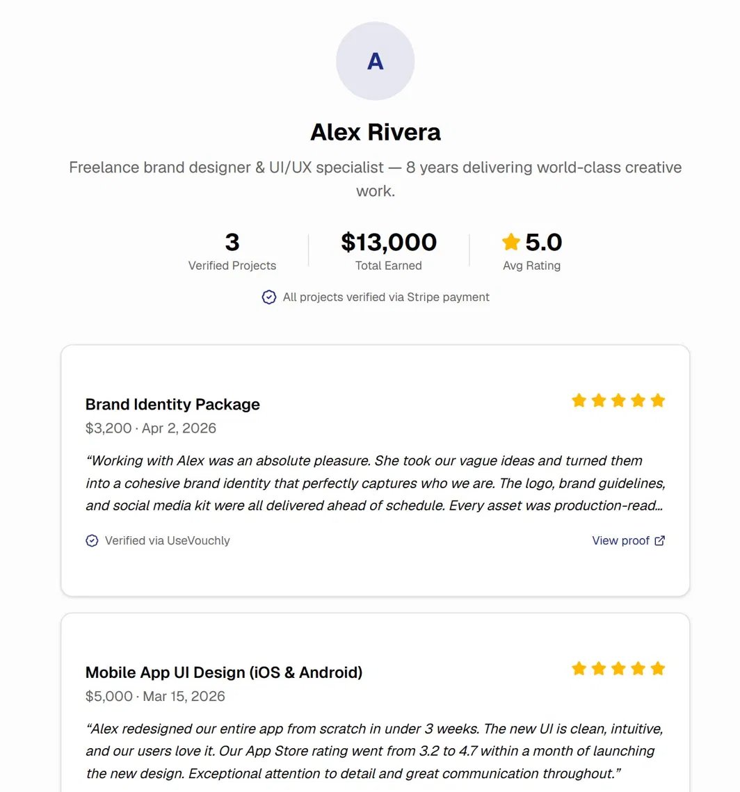 Verified proof page with 5-star review and payment certificate